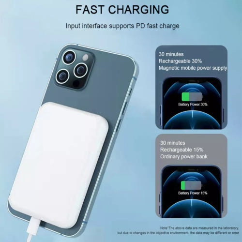 iPhone Magnetic Power Bank Charger 20000mAh Battery