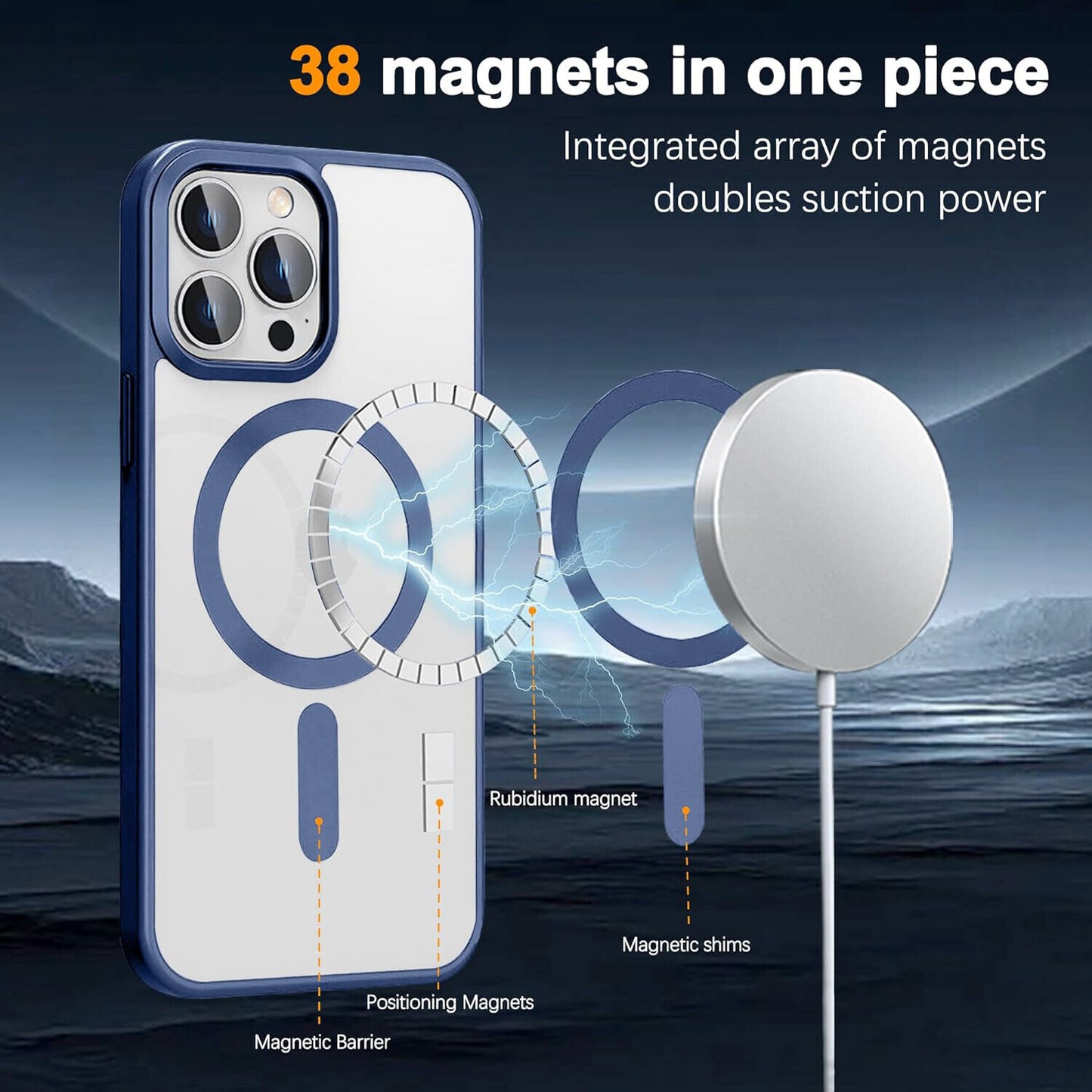 iPhone Shockproof Case