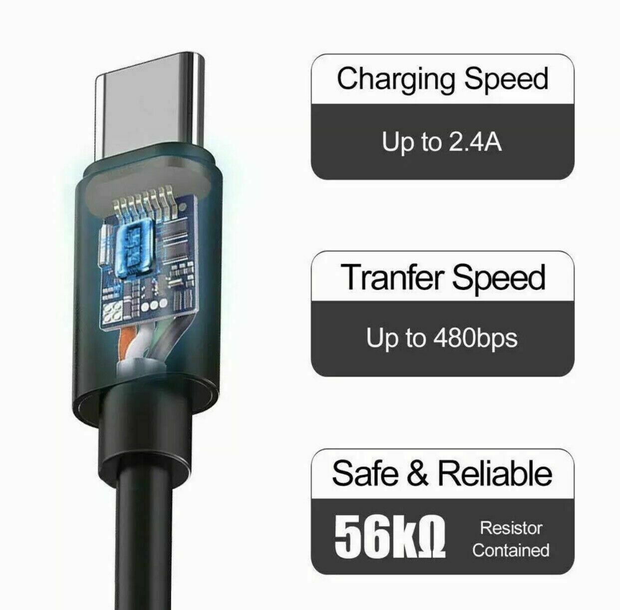 Type C Super Fast Charger 45W + 3FT Cable For Samsung Galaxy S23 S22 S21 S20 Note
